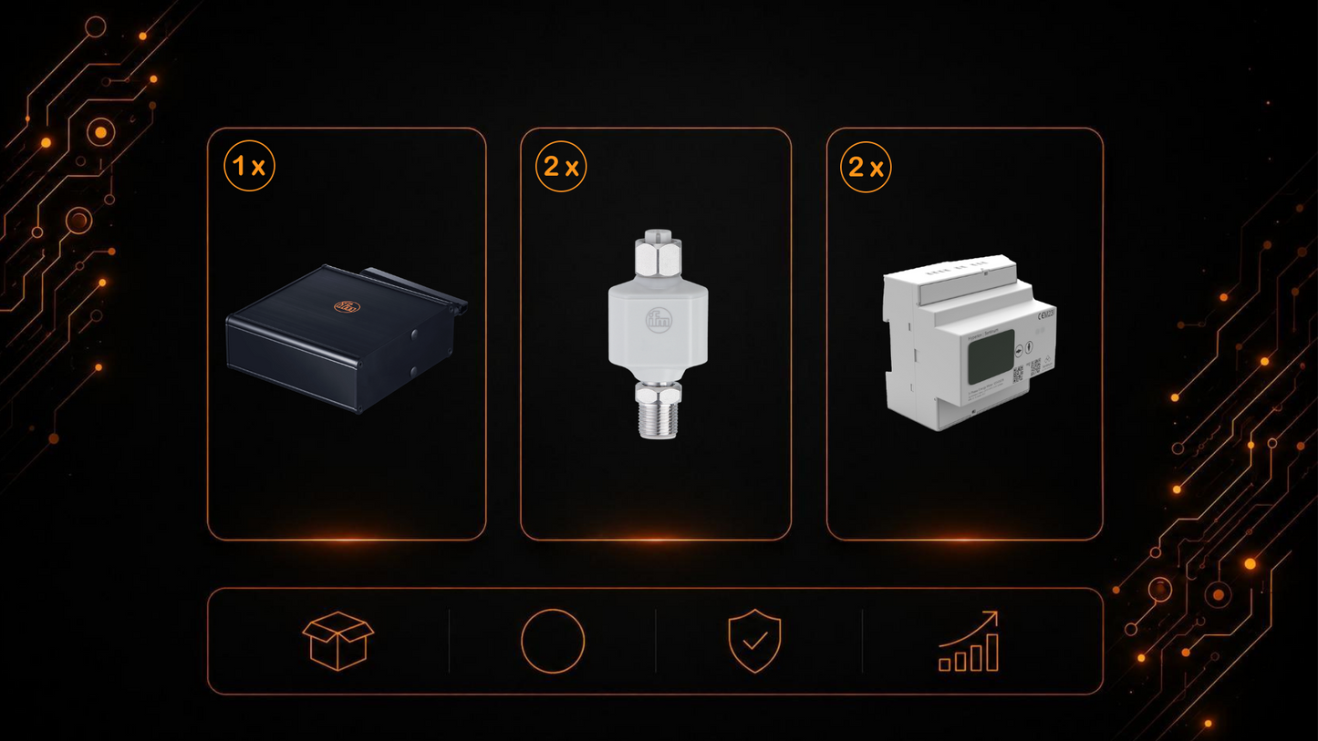 IFM Gateway, IFM IO-Link Adapters, and Hyperion energy meters for wireless IO-Link and energy monitoring via mioty®.