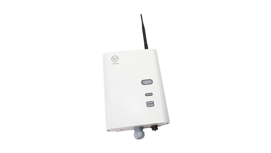 WiTTRA Unified  Gateway Plug-in-Antenne EU